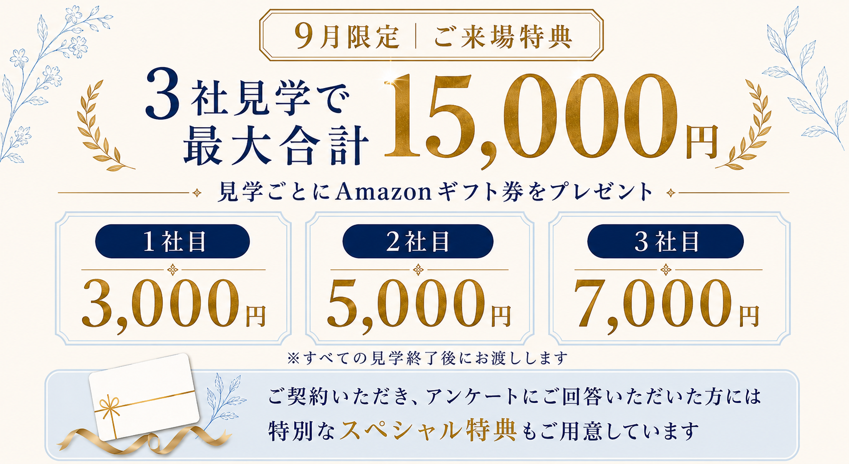9月限定の来場特典