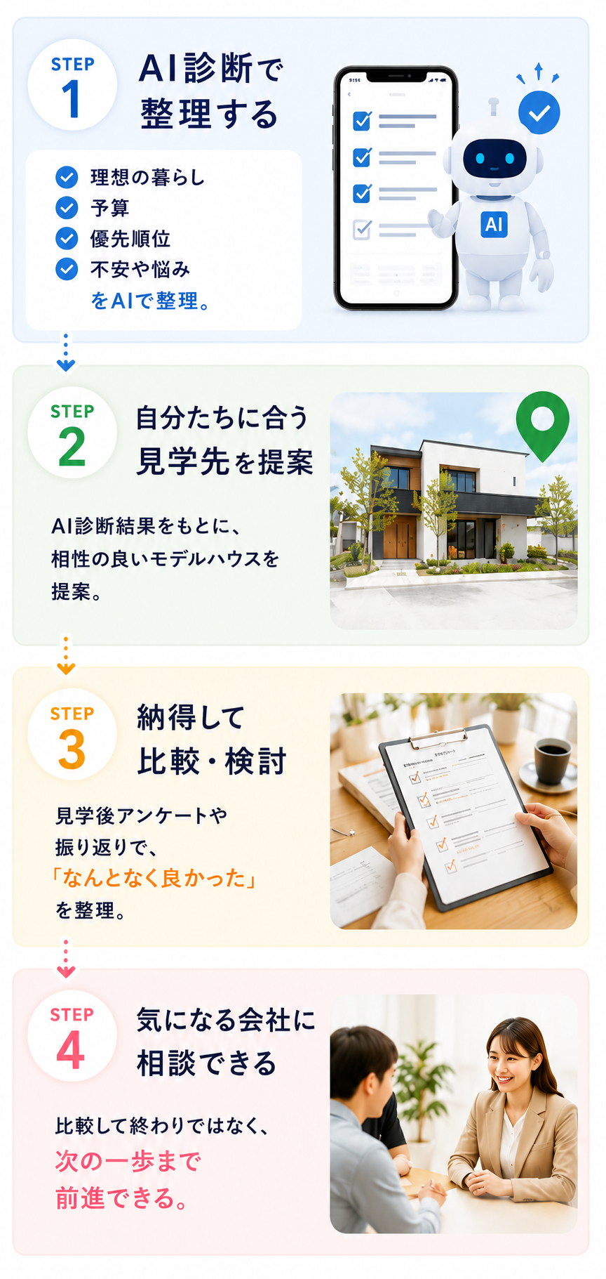 AiCHI住宅展示場|愛知の人気工務店をAIで発見