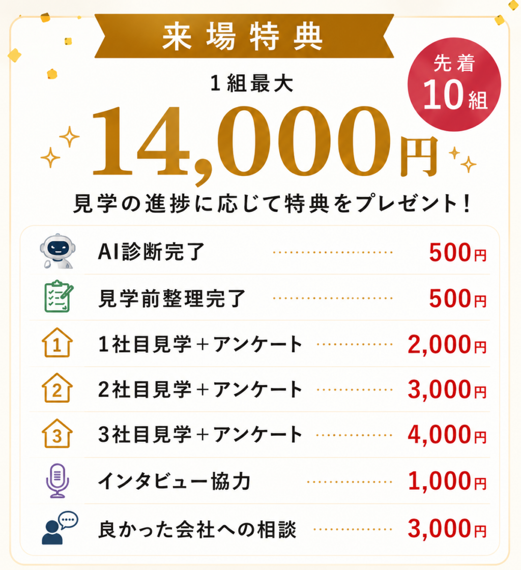 AiCHI住宅展示場|愛知の人気工務店をAIで発見