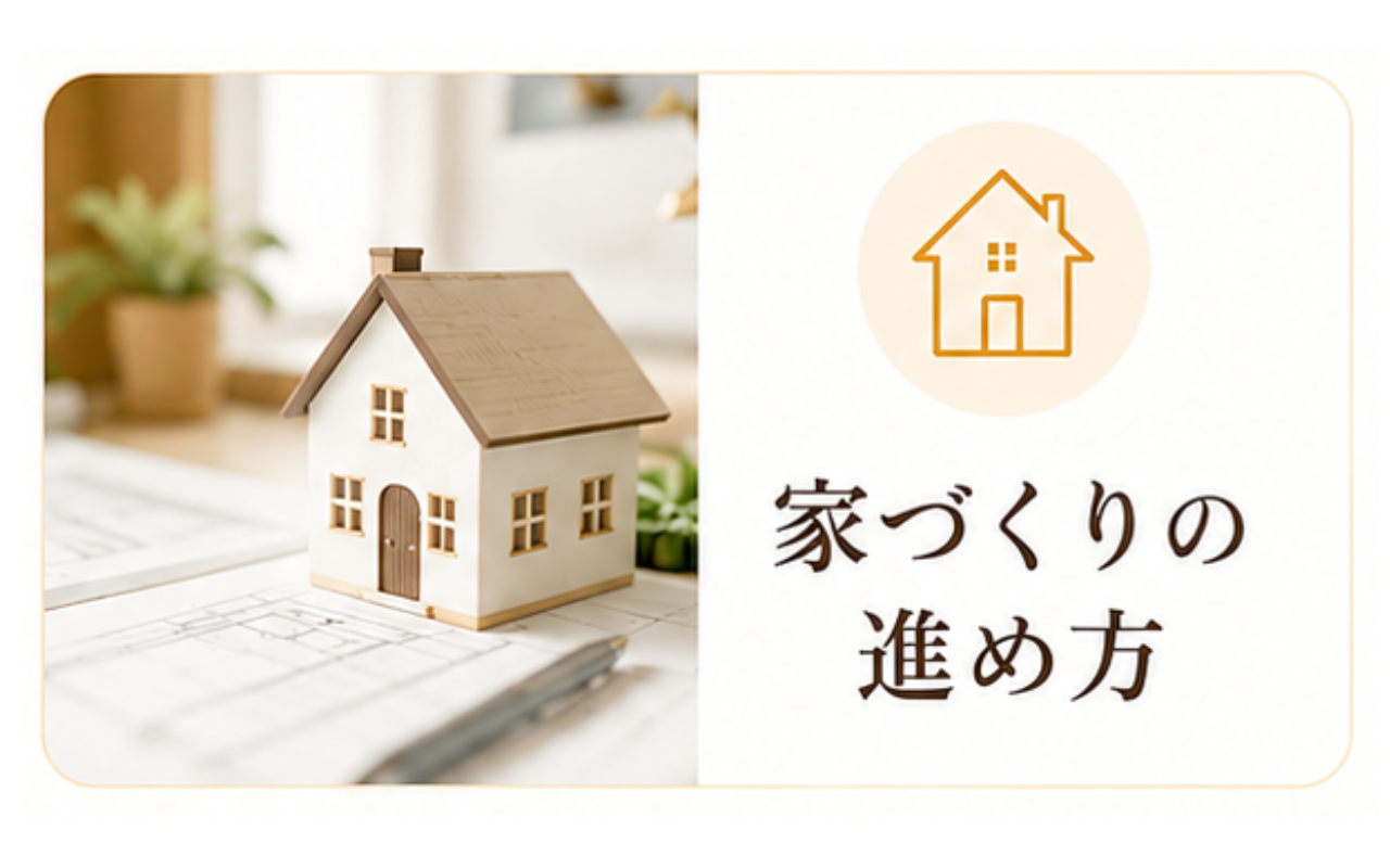 デジタル住宅展示場 AiCHI