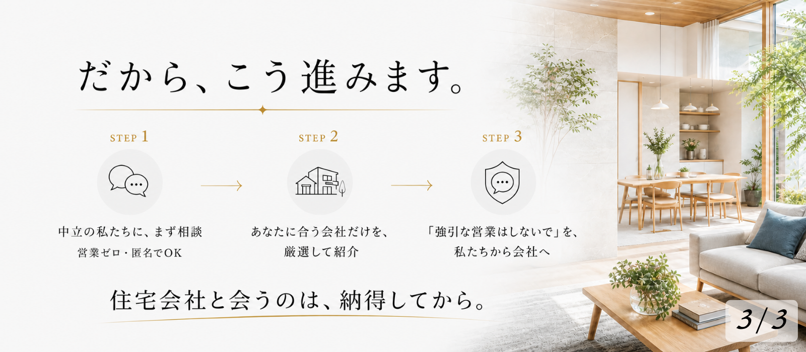 住宅会社と納得して出会うための3ステップを紹介する画像。STEP1は中立の住宅AIコンシェルジュにまず相談し、営業ゼロ・匿名でも始められること。STEP2は自分に合う会社だけを厳選して紹介すること。STEP3は「強引な営業はしないで」と住宅AIコンシェルジュから住宅会社へ伝えることを示している。住宅会社と会うのは、納得してからでよいことを伝えている。