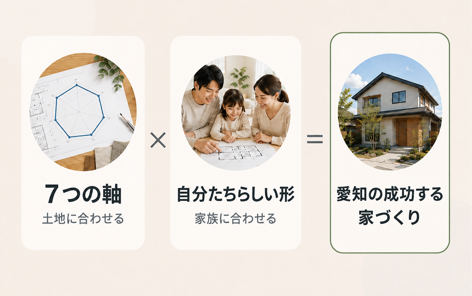 デジタル住宅展示場 AiCHI